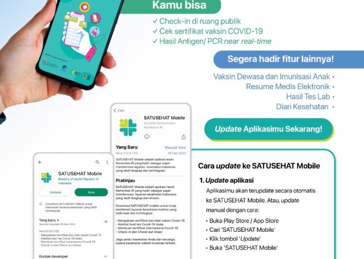 Kenaikan Kasus Mpok Dideteksi dengan Aplikasi Satu Sehat