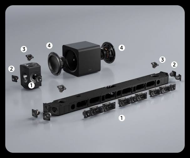 2 Lini Soundbar Baru Masuk Indonesia, Harga Terjuang dan premium